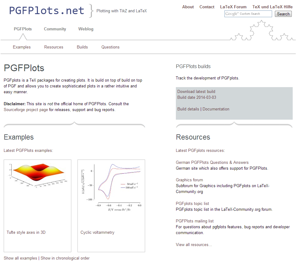 PGFPlots - Plotting with TikZ in LaTeX