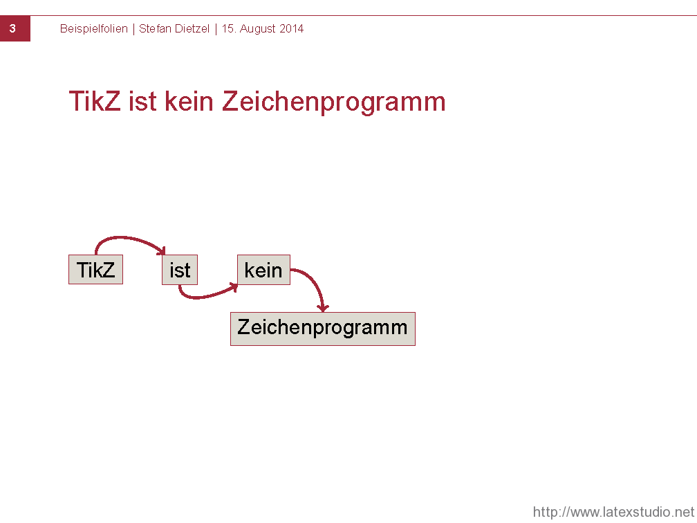 slides_3