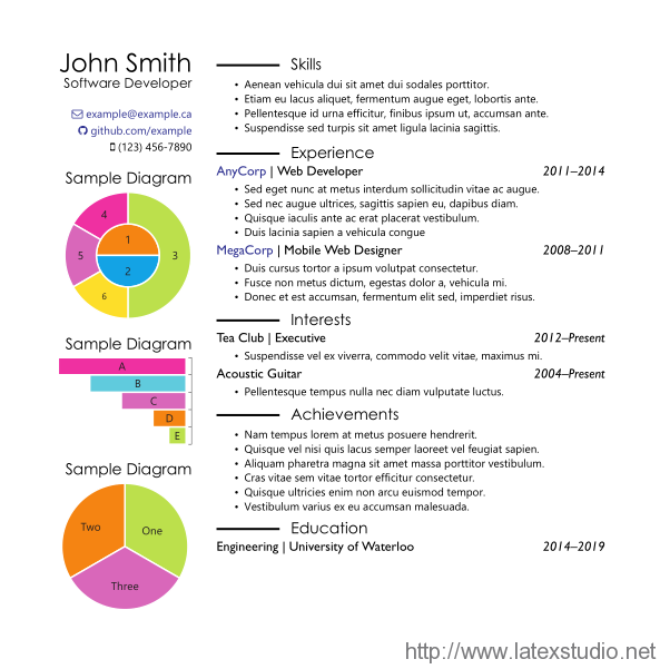 mjresume20150420214359