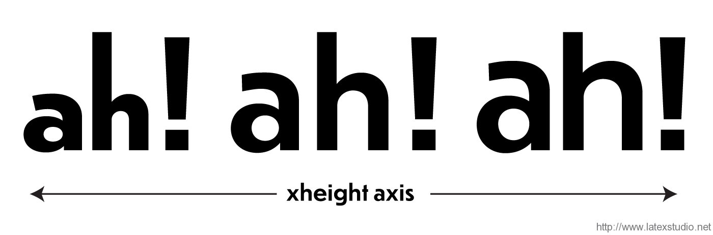 dunbar_variable_fonts_xheight_axis