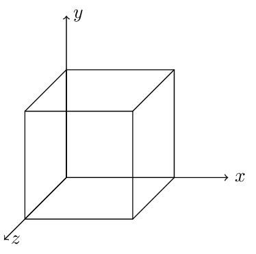 TiKZ 绘制空间坐标系 立方体 长方体