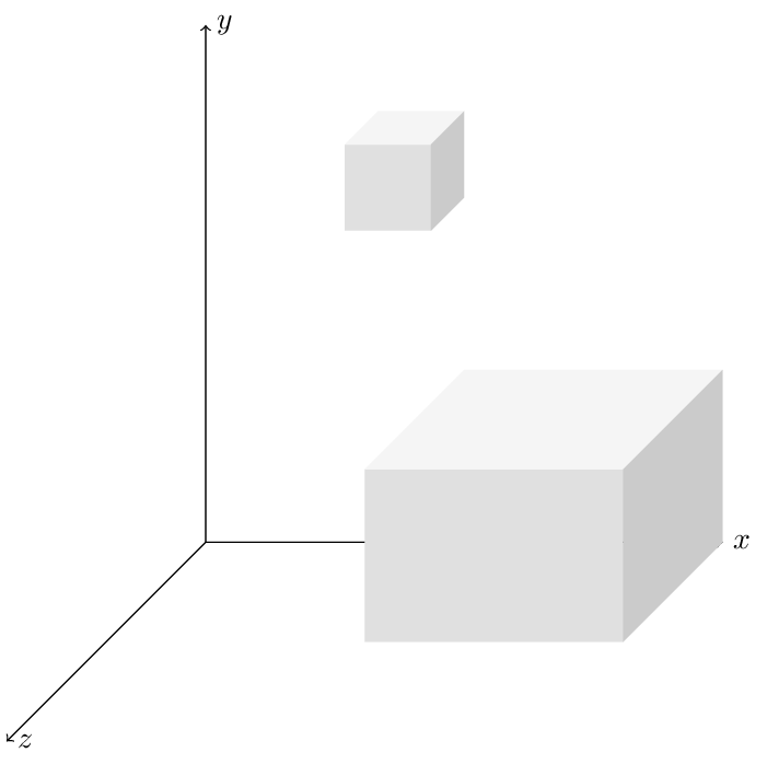 TiKZ 绘制空间坐标系 立方体 长方体