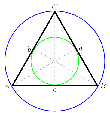 TiKZ 绘制的圆形内接三角形的内接圆