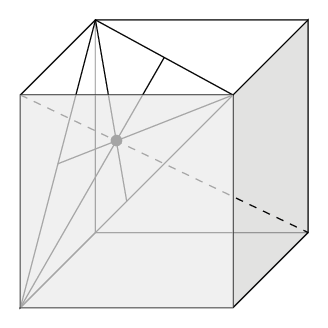 用 TiKZ 绘制一个标致的正方体