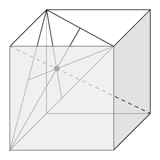 用 TiKZ 绘制一个标致的正方体