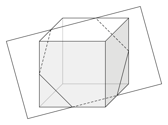 TiKZ 绘制长方形切割正方体