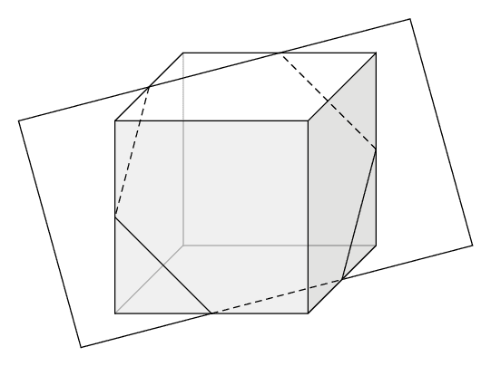 TiKZ 绘制长方形切割正方体