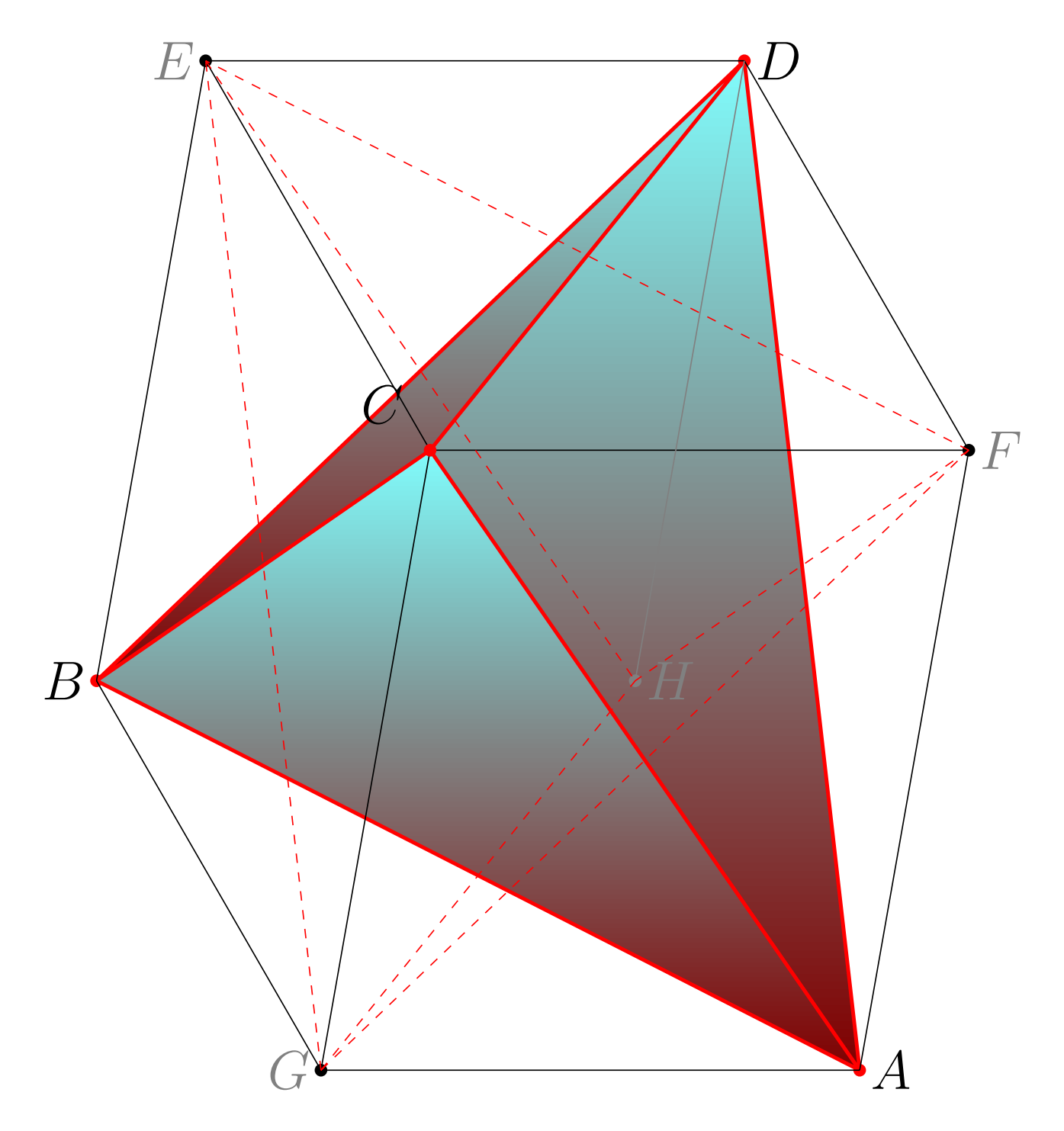 TiKZ 绘制外切平行六面体