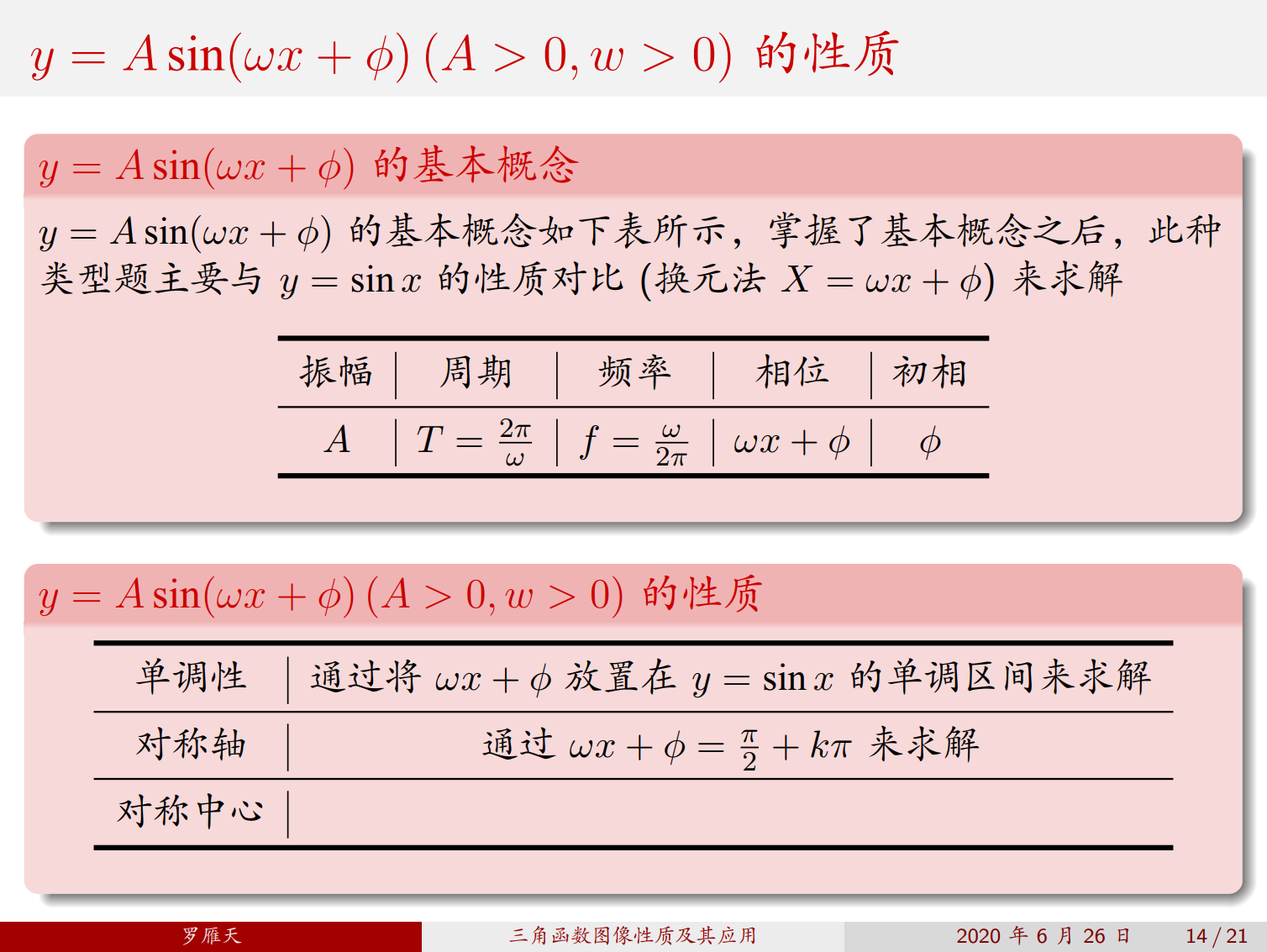 中文Beamer排版的高中三角函数性质与应用