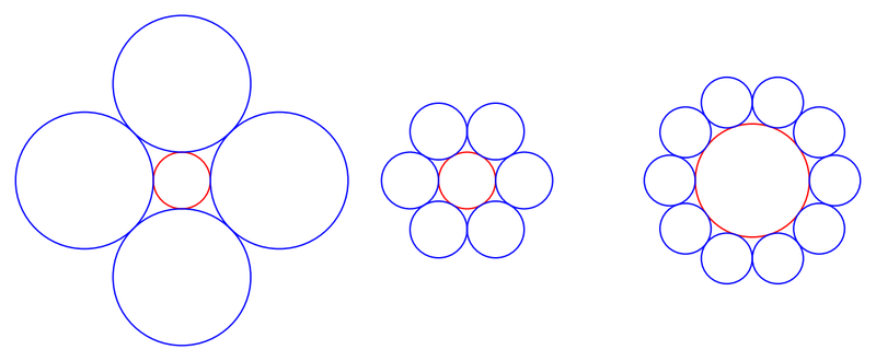 利用asymptote宏包来画一簇相切的圆