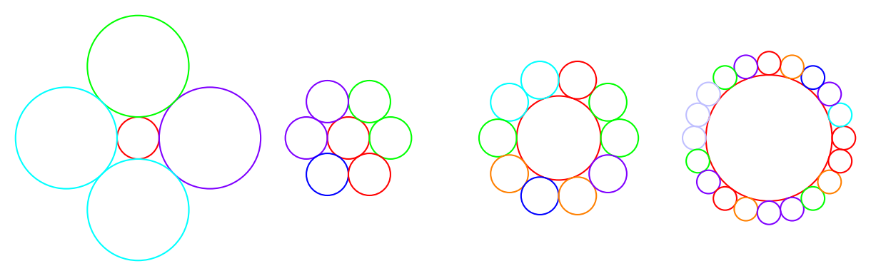 利用随机数和数组来给外围小圆上色