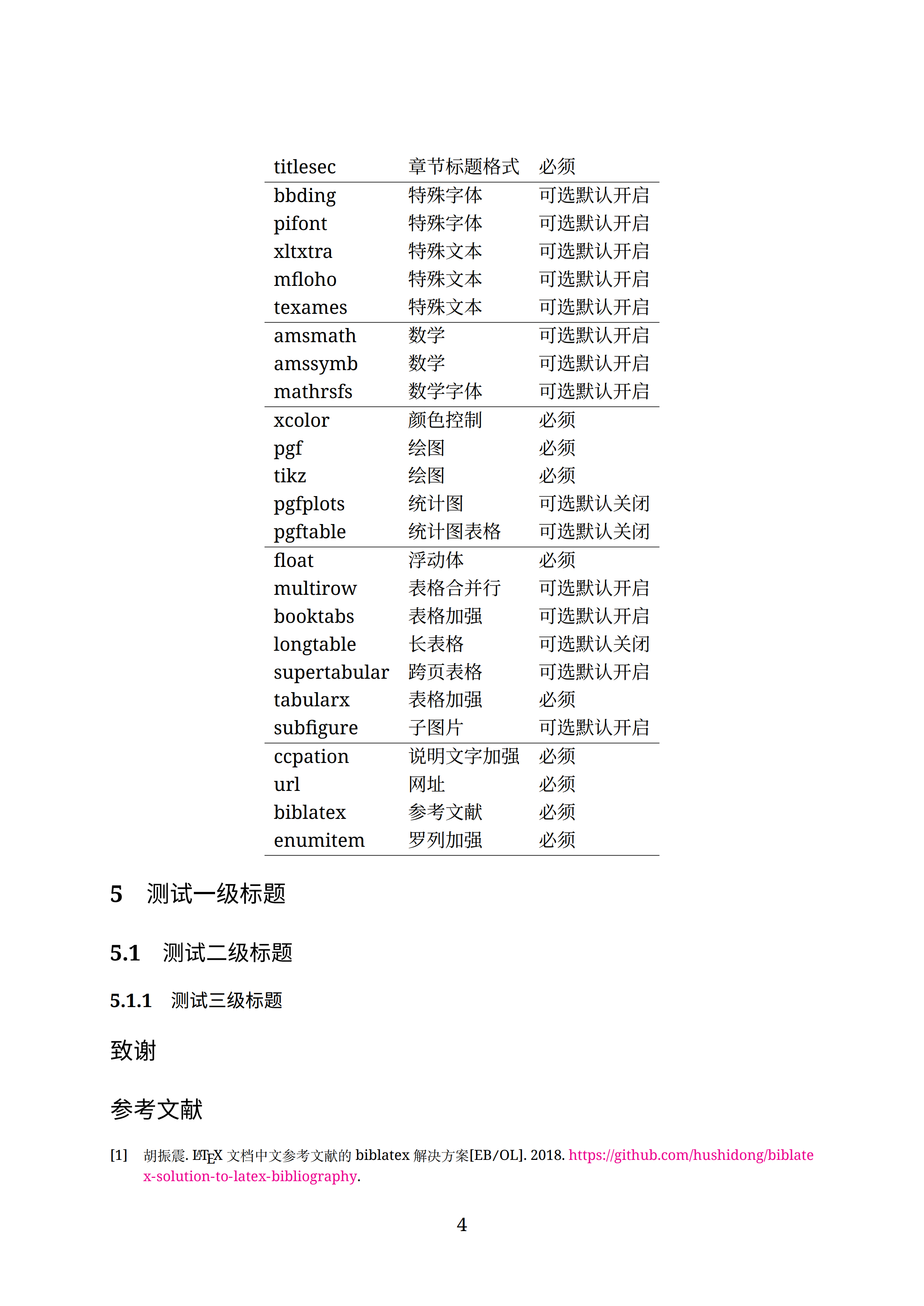 中国农业大学课程论文模板