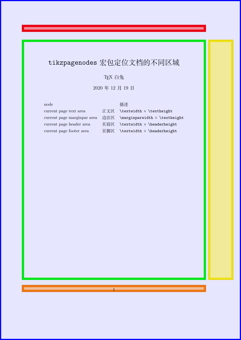 tikzpagenodes 宏包定位文档的不同区域