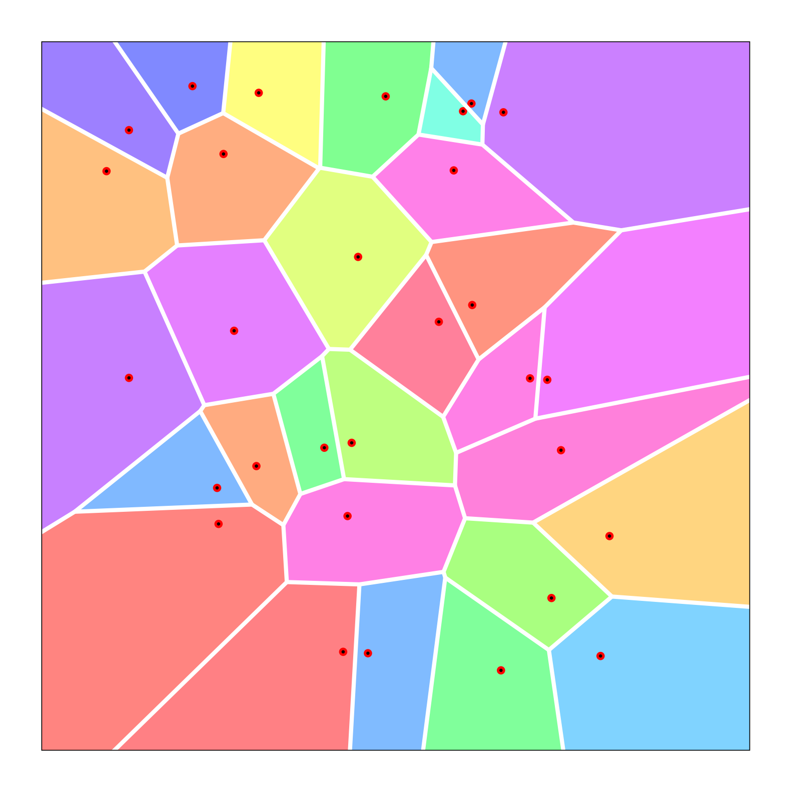 tikz 绘制的泰森多边形（又叫冯洛诺伊图（Voronoi diagram））