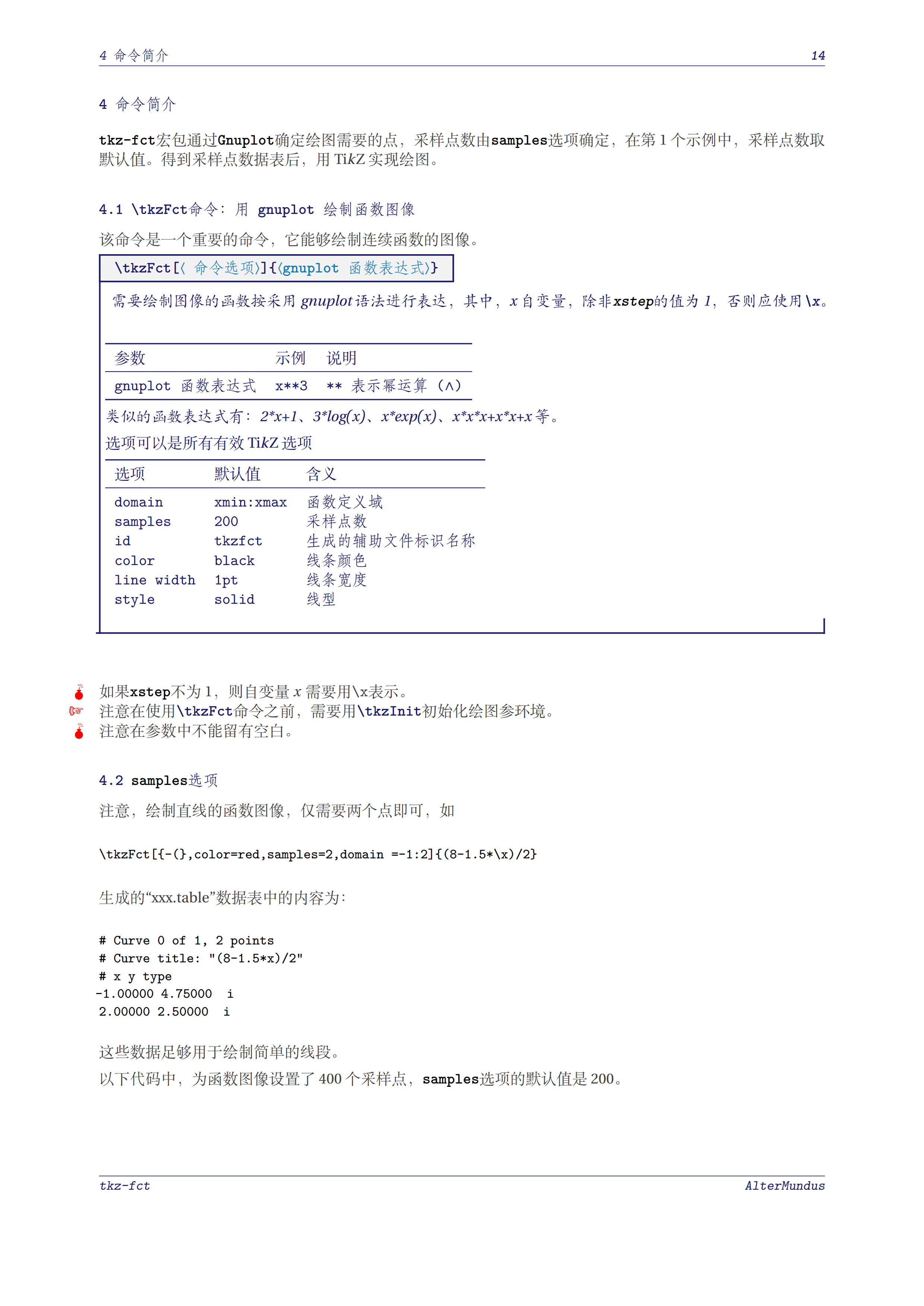 tkz-fct二维函数曲线绘制宏包手册中文翻译