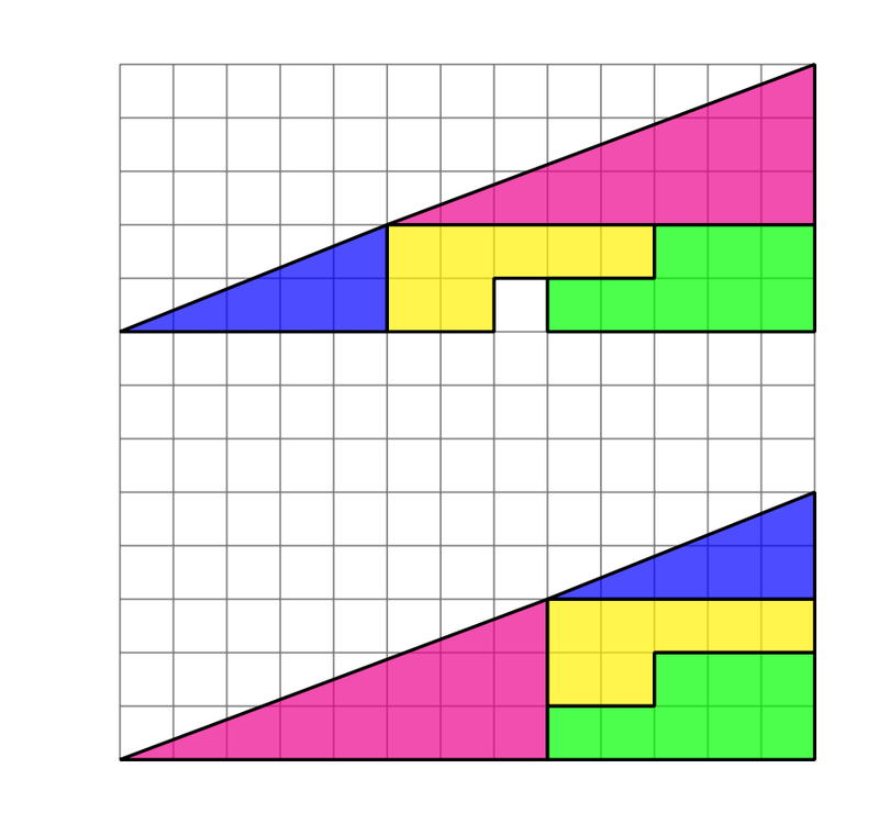 TikZ 绘制的缺了一块的三角形