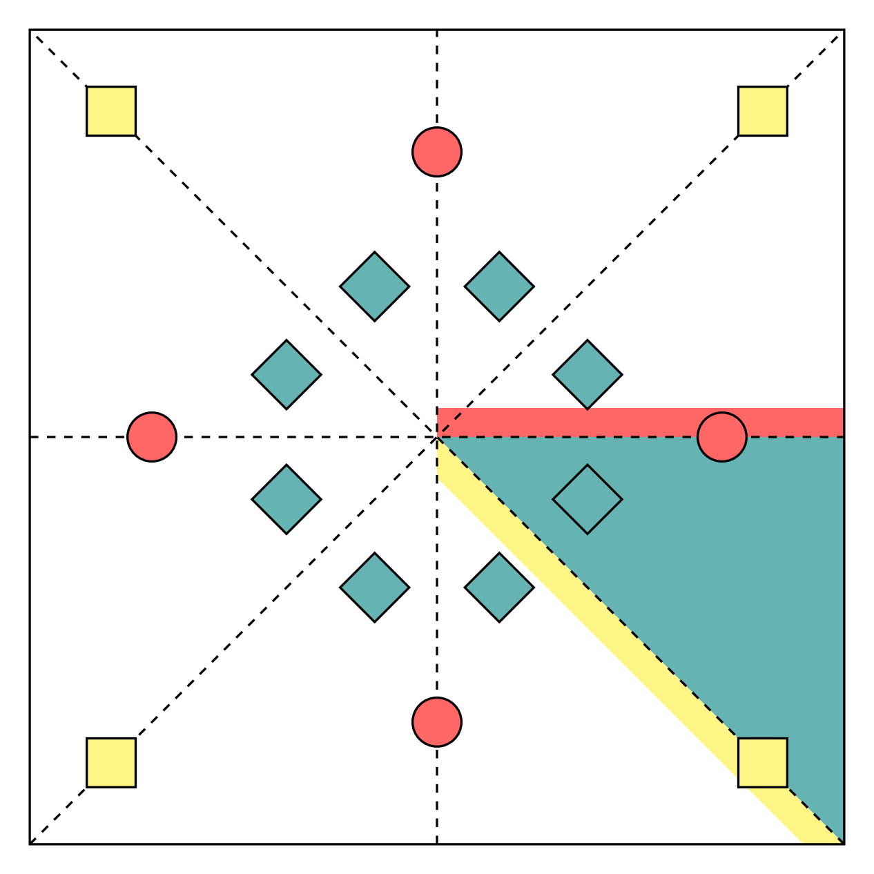 TikZ 绘制原子被限于的晶胞区域