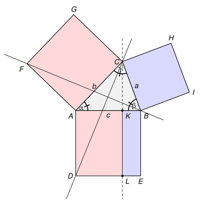 TikZ 利用 tkz-euclide 包绘制三角形与三边正方形