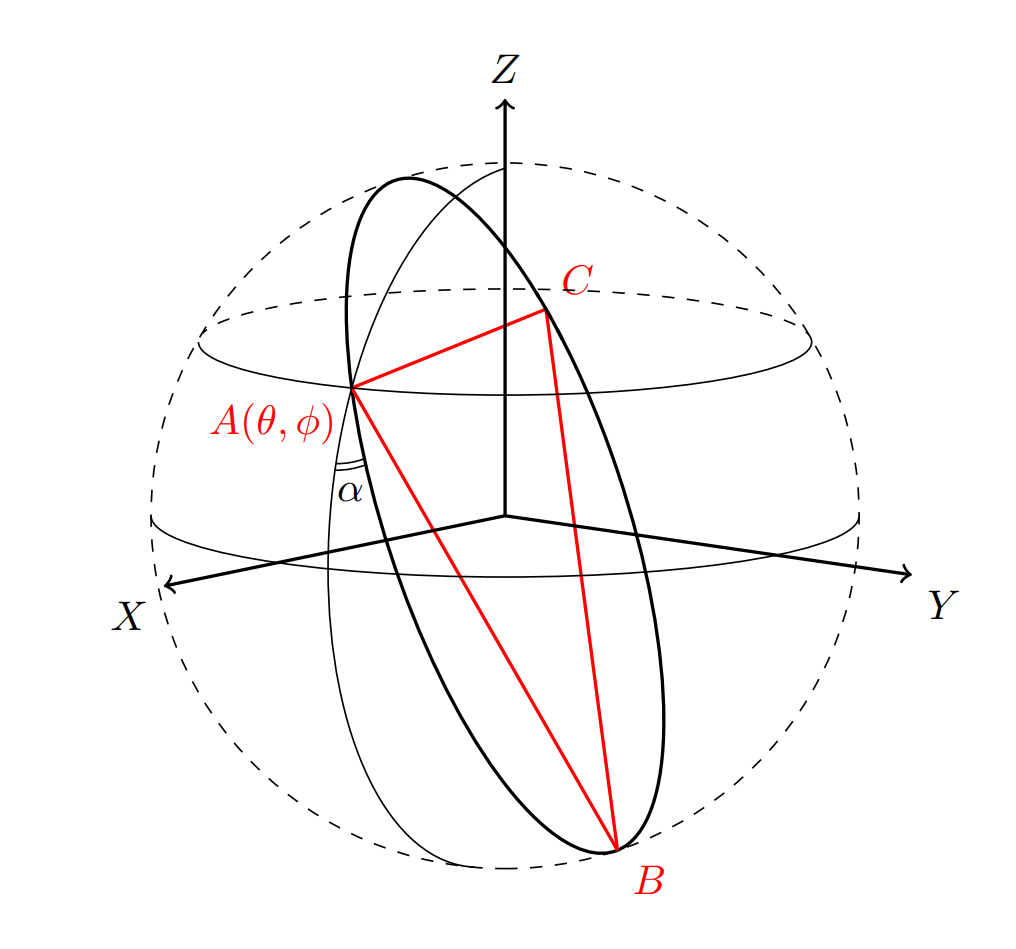 用 tikz-3dplot 绘制的三维坐标系图示例