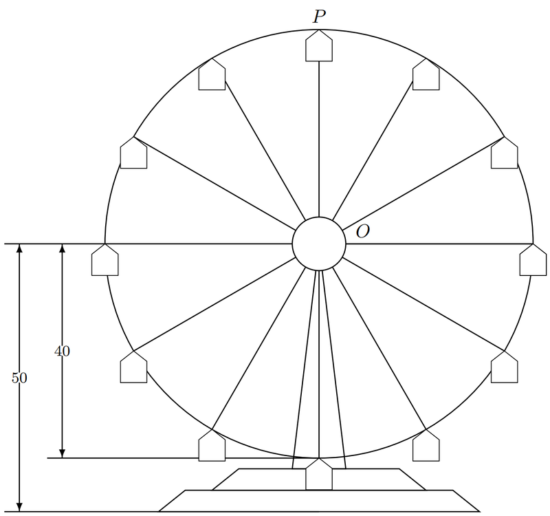 用tkz-euclide绘制一个摩天轮示意图