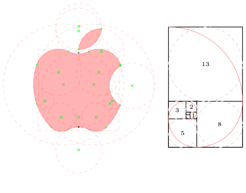基于tkz-euclide宏包的纯尺规苹果LOGO的黄金比例圆方式实现