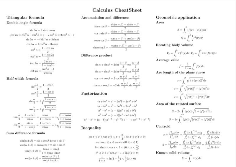 考研数学微积分公式 Calculus CheatSheet
