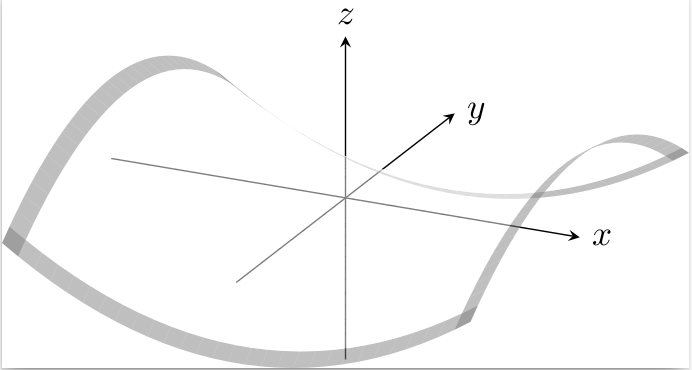 马鞍面方程图片