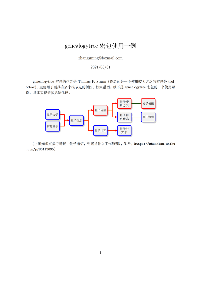 genealogytree 宏包使用一例（量子通信原理）