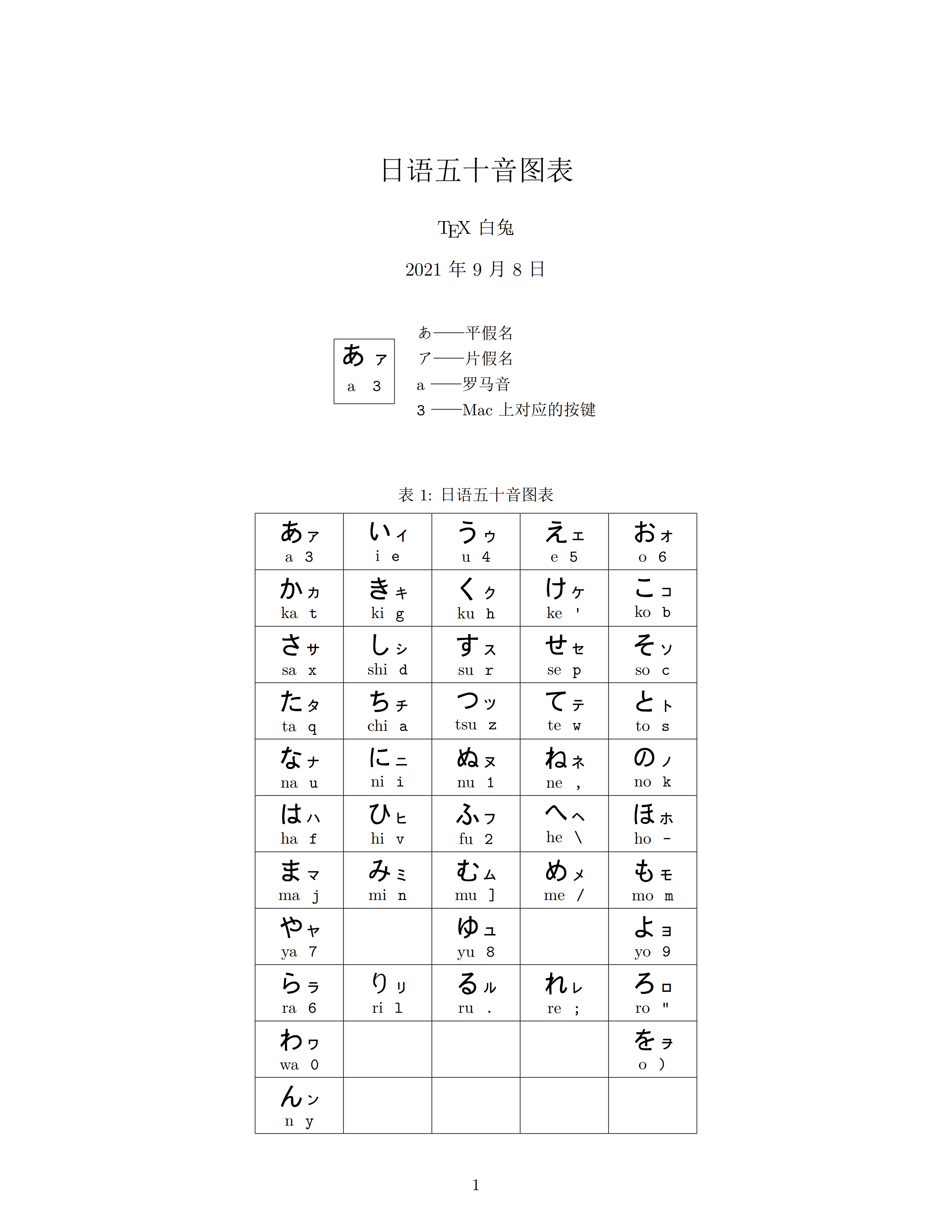 日语50音图 读法图片