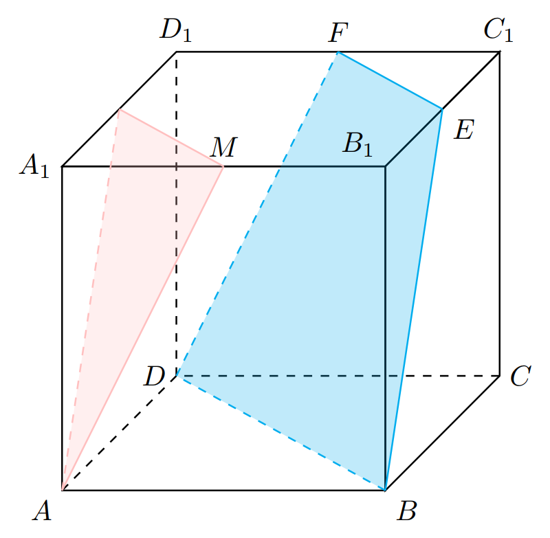 基于tkz-euclide宏包绘制斜二测图