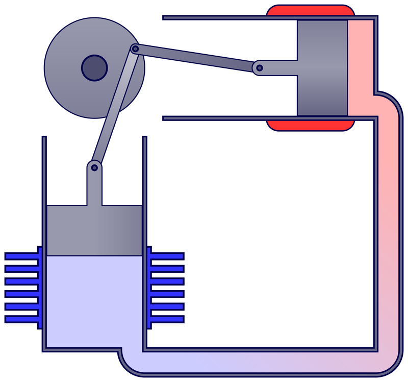 TikZ 绘制阿尔法型斯特林发动机