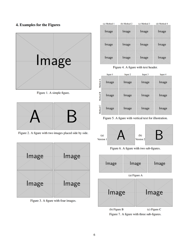 研究论文的 LaTeX 写作技巧 - 实用的图表排版样例