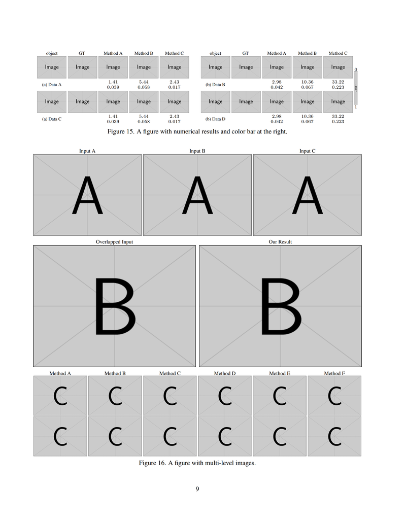 研究论文的 LaTeX 写作技巧 - 实用的图表排版样例