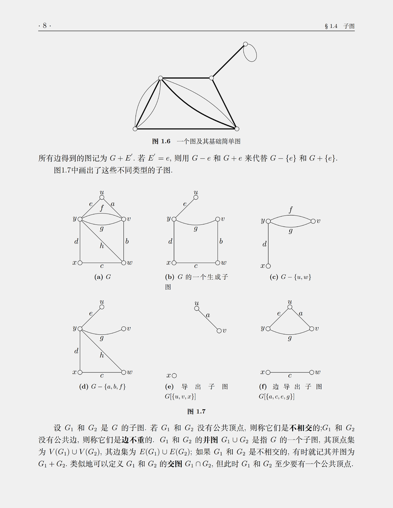 LaTeX重排Bondy著图论的中文版