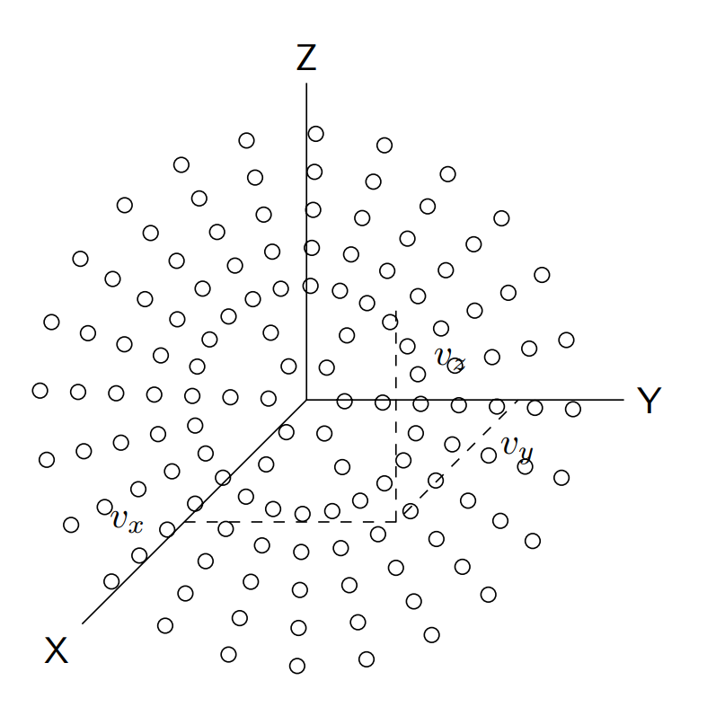 TikZ 使用嵌套循环绘制的图示例