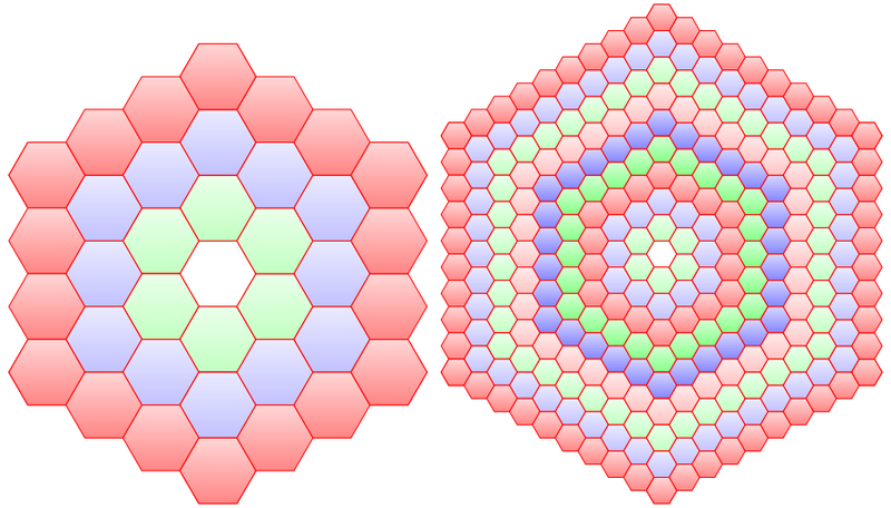 用tkz-euclide绘制蜂巢图案(正六边形)