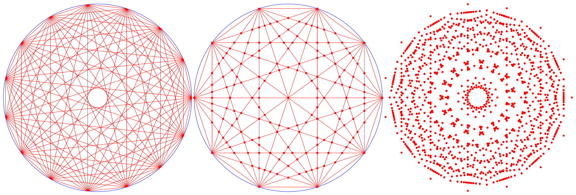 用l3draw实现等分圆弦线交点的绘制