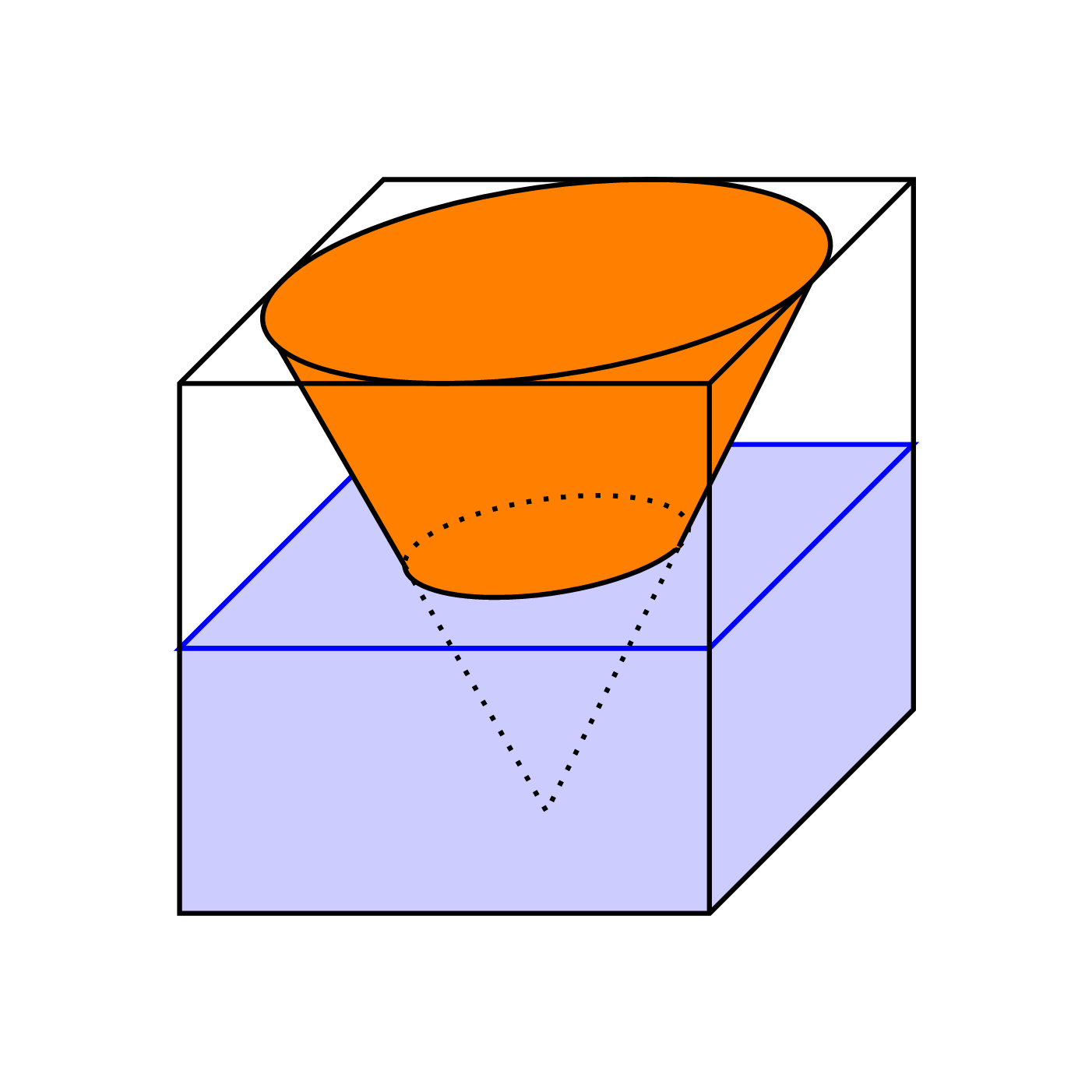 TikZ 绘制立方体与椎体的重合