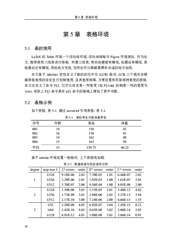 上海师范大学研究生毕业论文 LaTeX 模板 (新版)