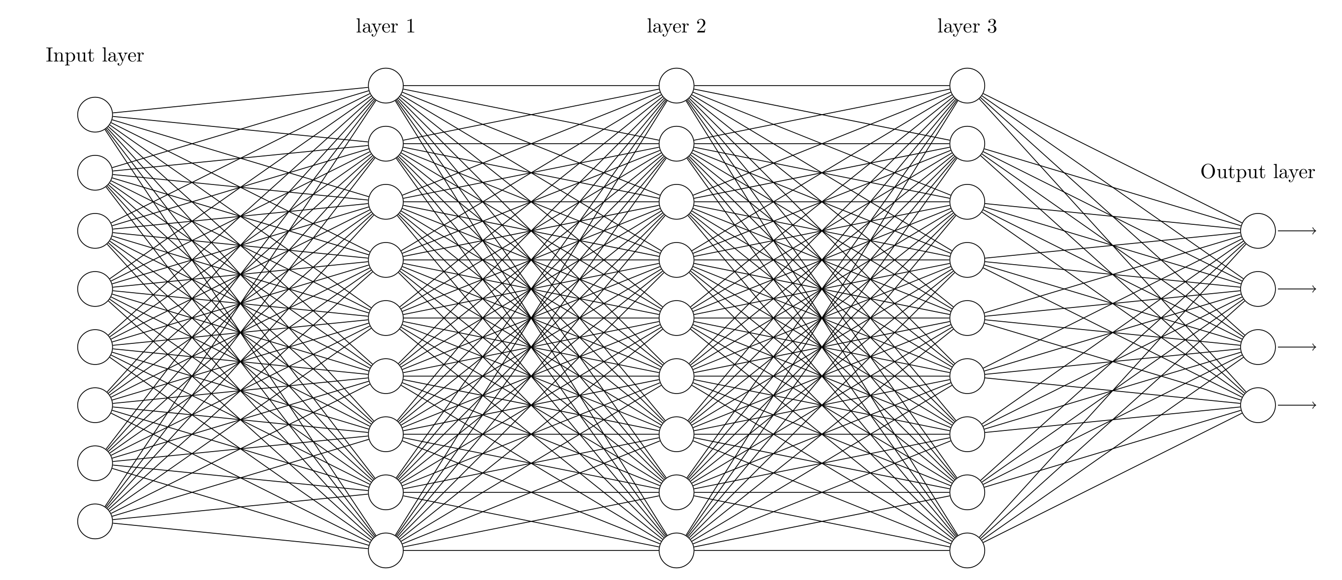 figure1.3.a_in_out_neural_network-1.png