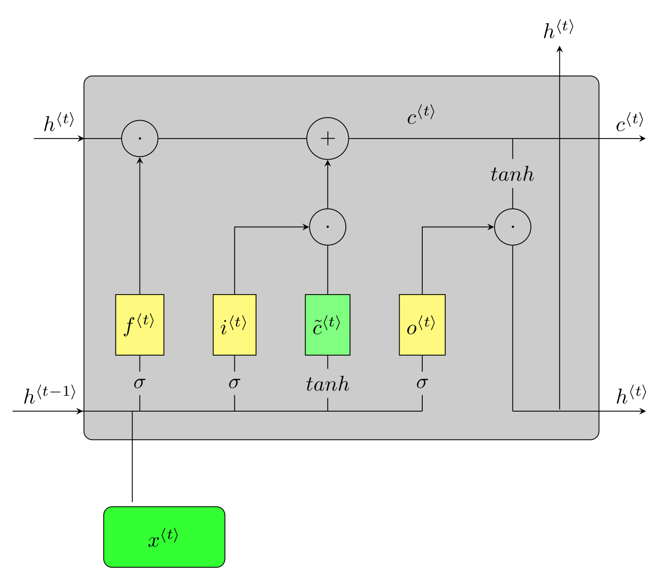 figure1.3.d_circuit_diagram-1.png
