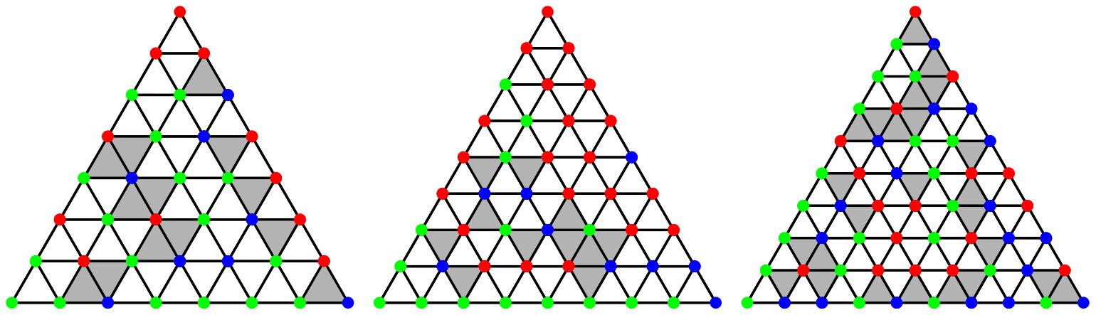 用LaTeX3结合l3draw绘制二维Sperner引理正三角形染色示例