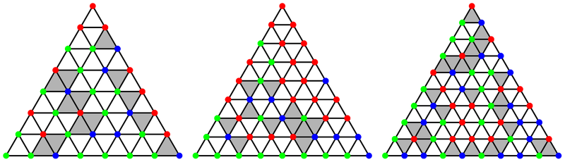 用LaTeX3结合l3draw绘制二维Sperner引理正三角形染色示例