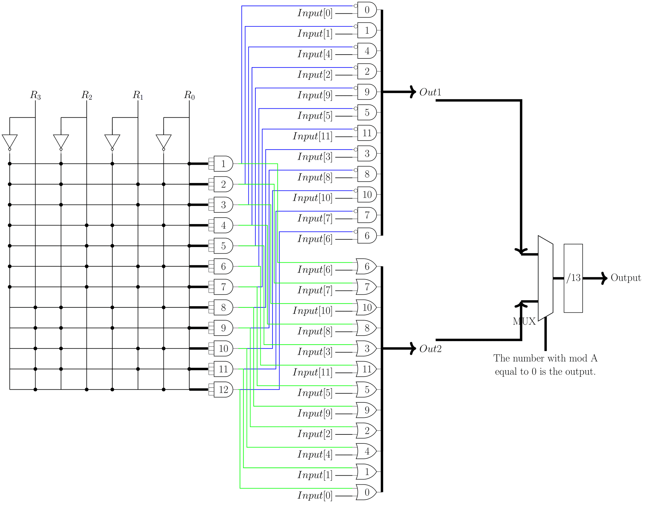 TikZ 绘制的门电路示意图三例