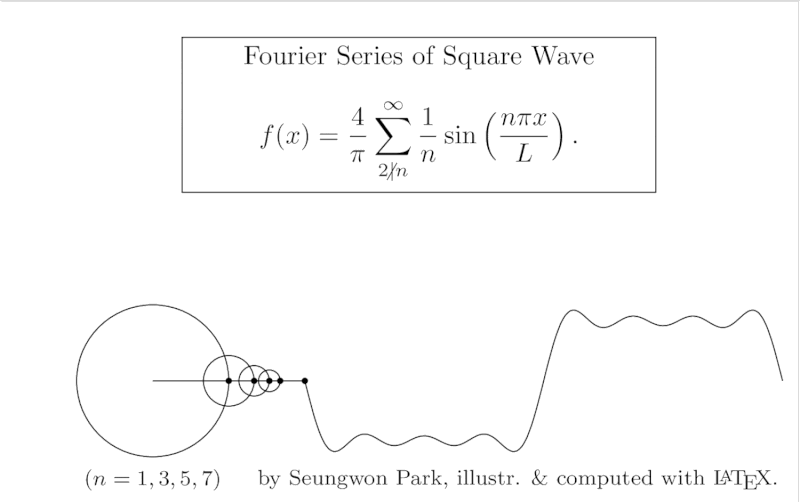 TikZ 绘制方波傅里叶级数示意图