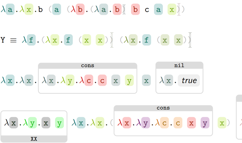 TikZ 绘制可视化 lambda 演算表达式示意图