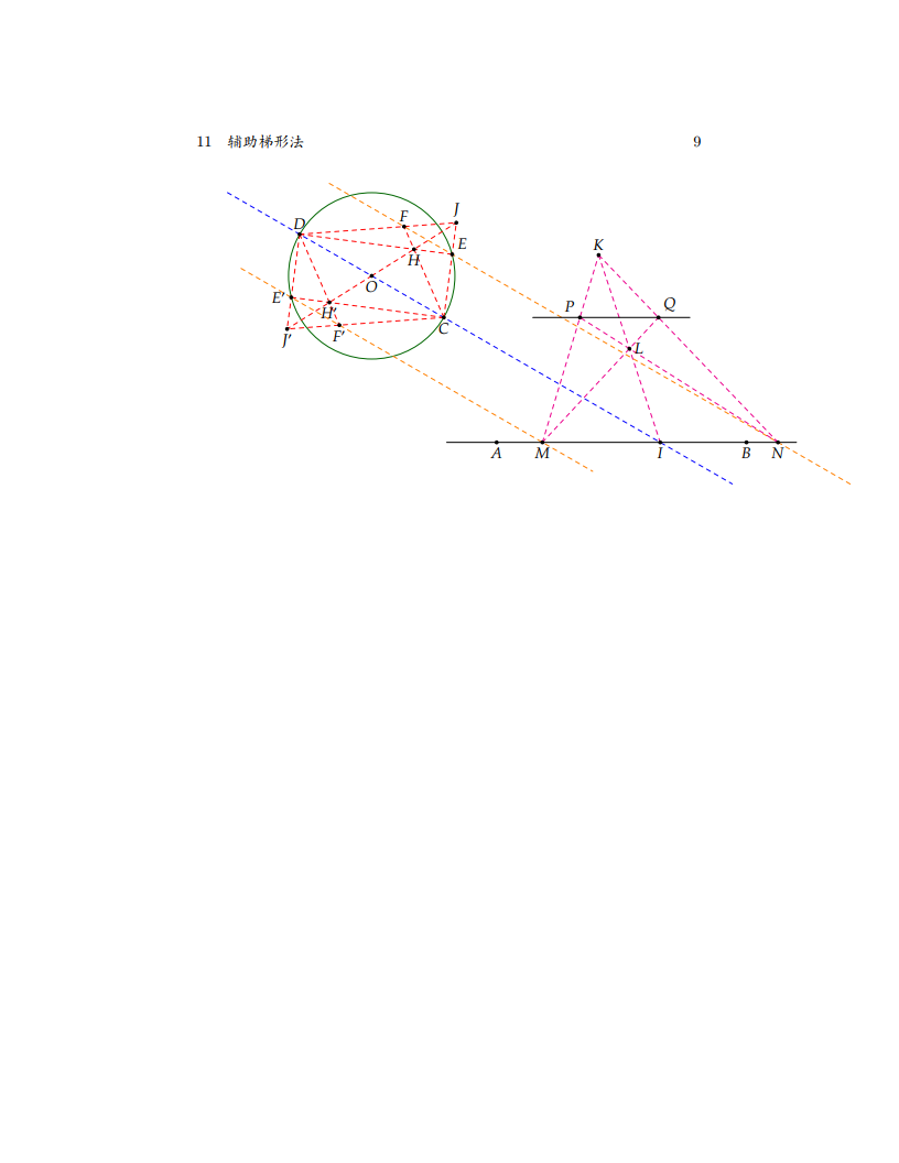 基于tkz-euclide宏包用尺规作图求过直线外一点该直线的平行线