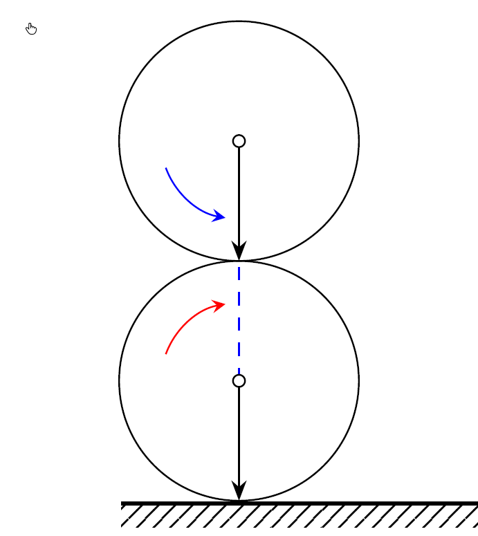 TikZ 绘制两个轮子的滚动示意图