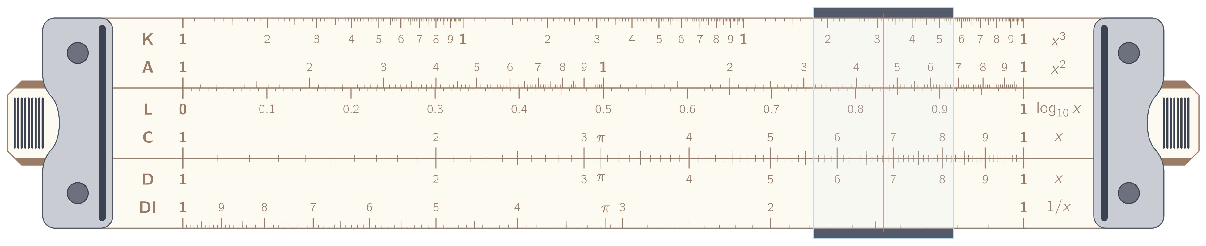 TikZ 绘制一个滑动计算尺