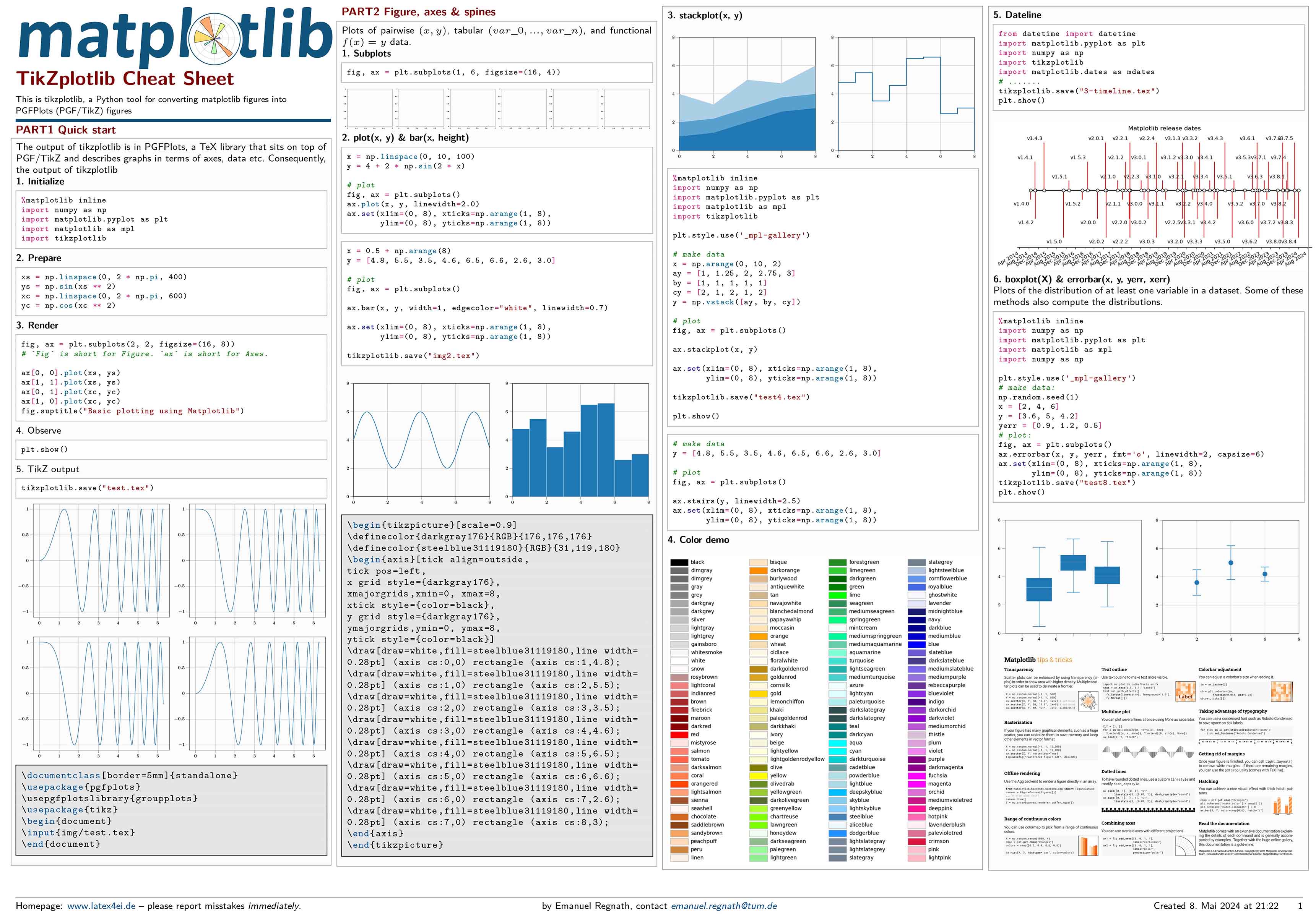 TikZplotlib制作python可视化速查手册